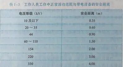 å¾ç