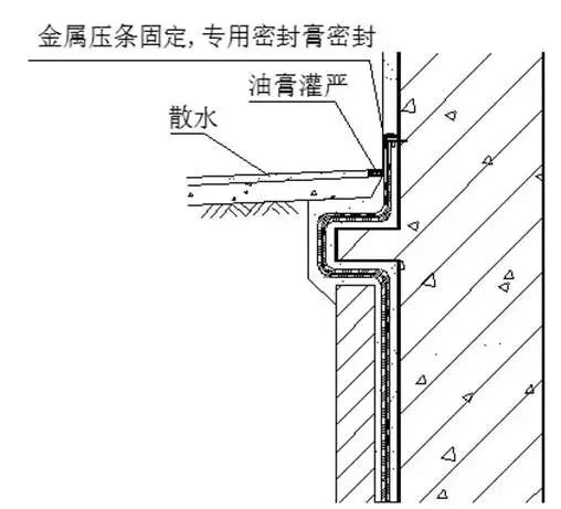 建筑10大特殊部位的防水工程做法汇总，收藏学习！的图5