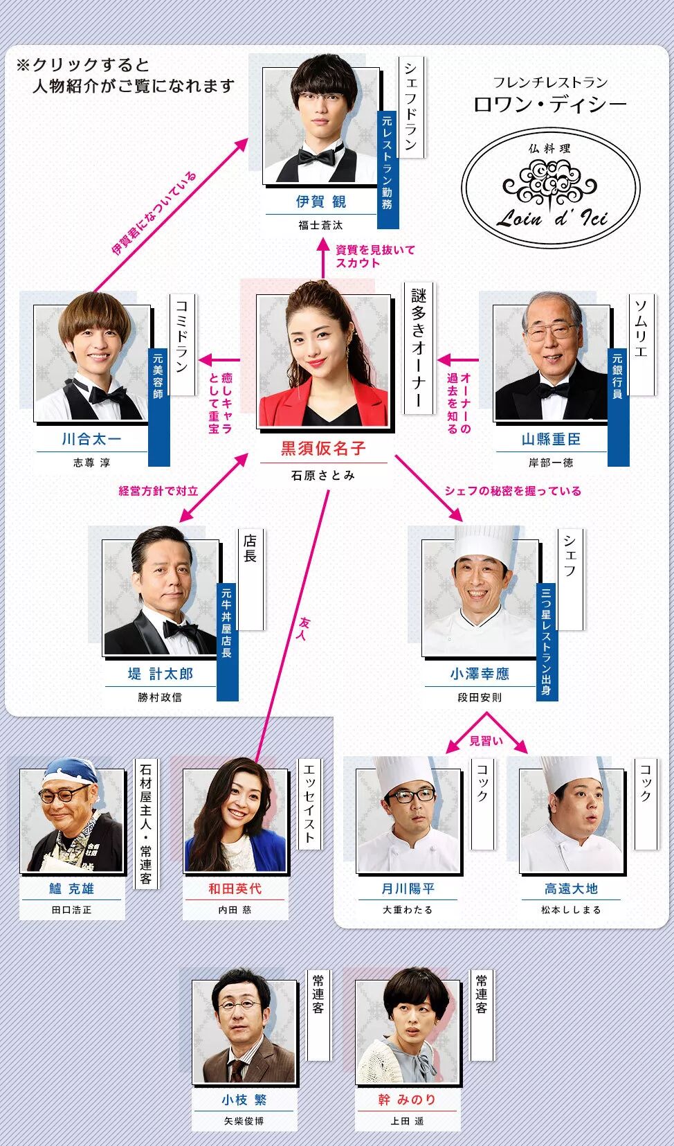 19完整夏季剧报出炉 追新番 微信公众号文章阅读 Wemp