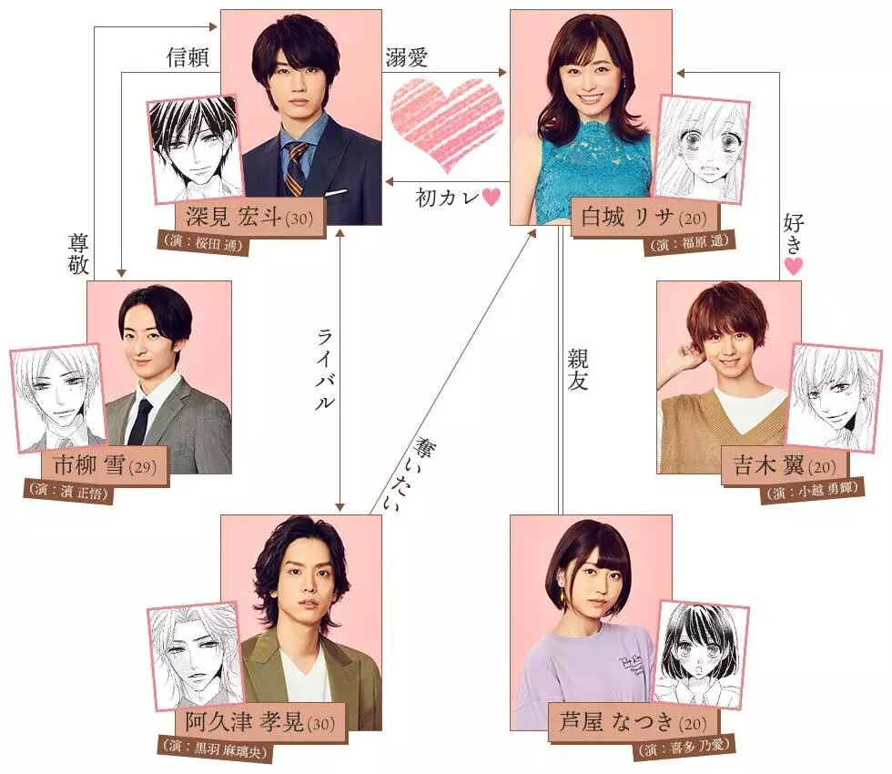 19完整夏季剧报出炉 追新番 微信公众号文章阅读 Wemp