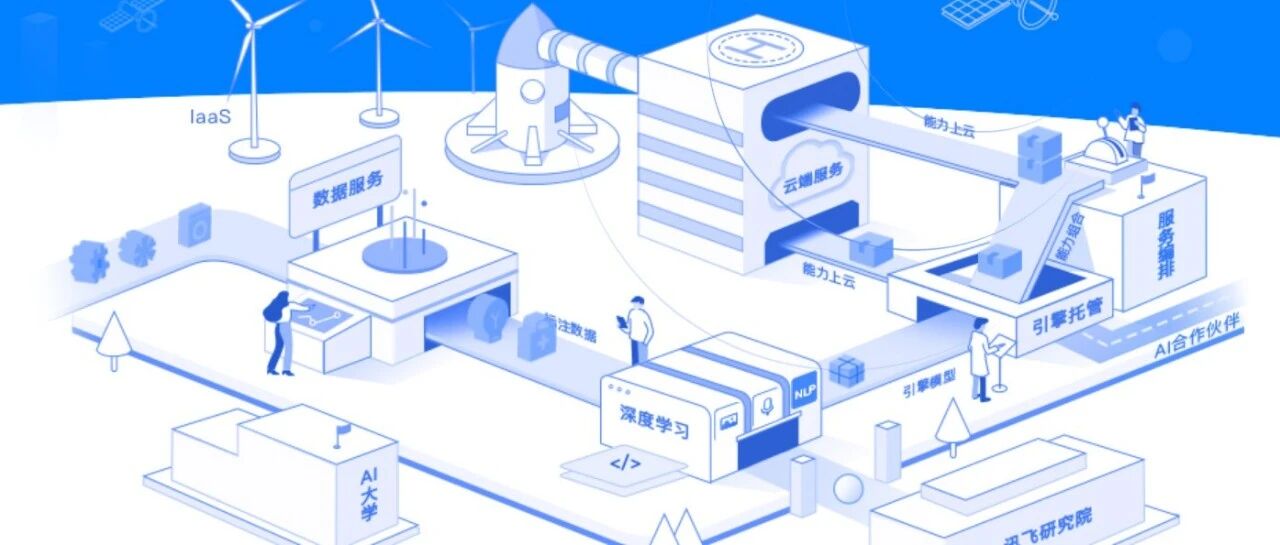 科大讯飞实控人拟增持26亿元股份，信心十足开启全新十年