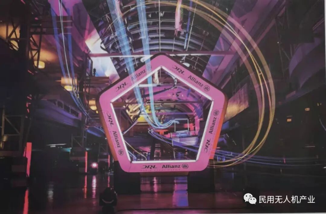 无人机娱乐产业发展思路的图1