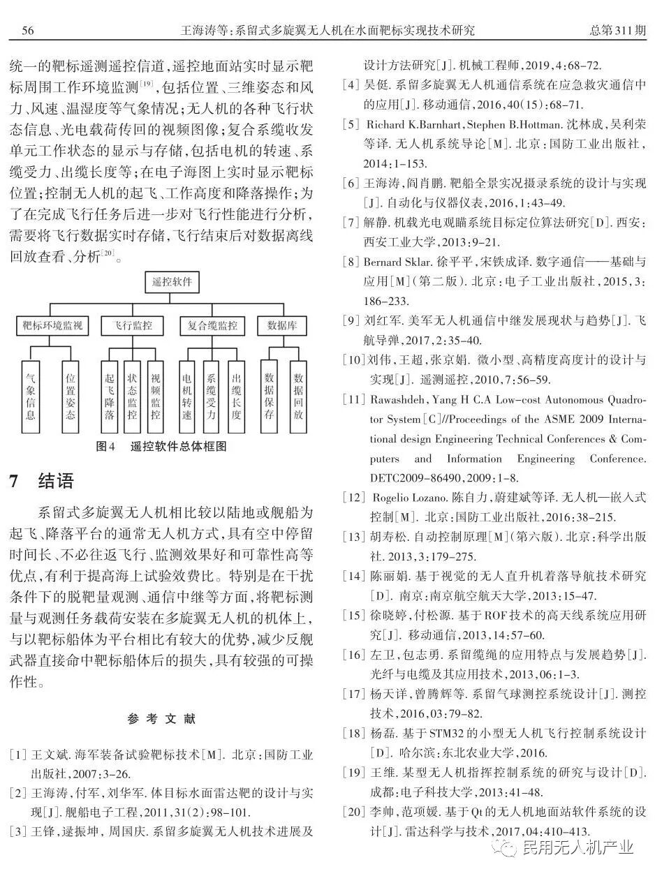 系留式多旋翼無人機在水面靶標實現技術研究的圖5