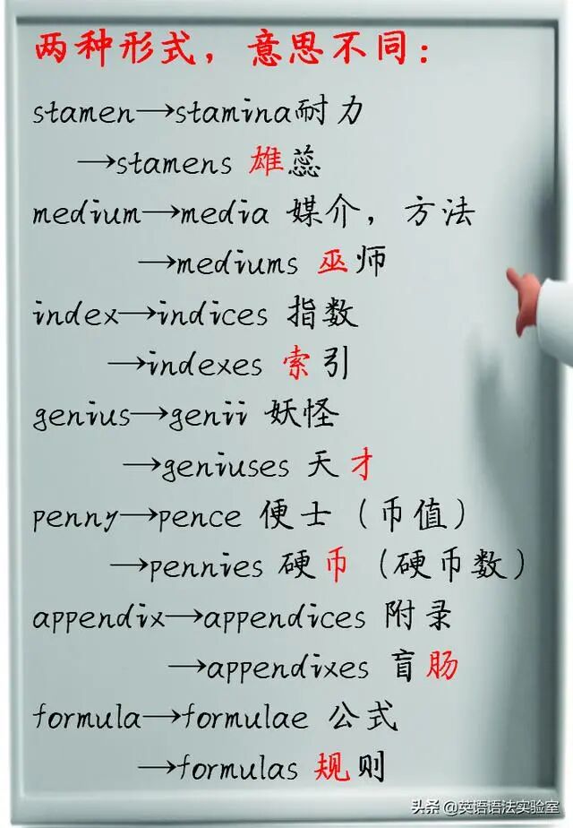 复数形式变化规则_复数形式chief_child的复数形式