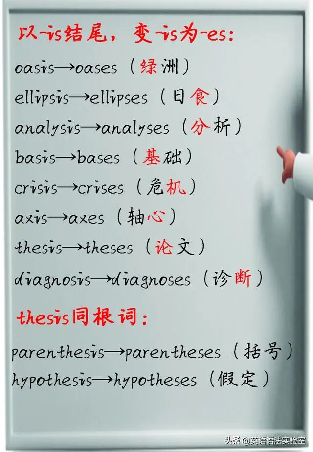 复数形式变化规则_child的复数形式_复数形式chief