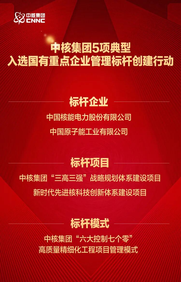 中核集团 筑高质量党建根基绘核工业发展新篇 中国核工业集团有限公司
