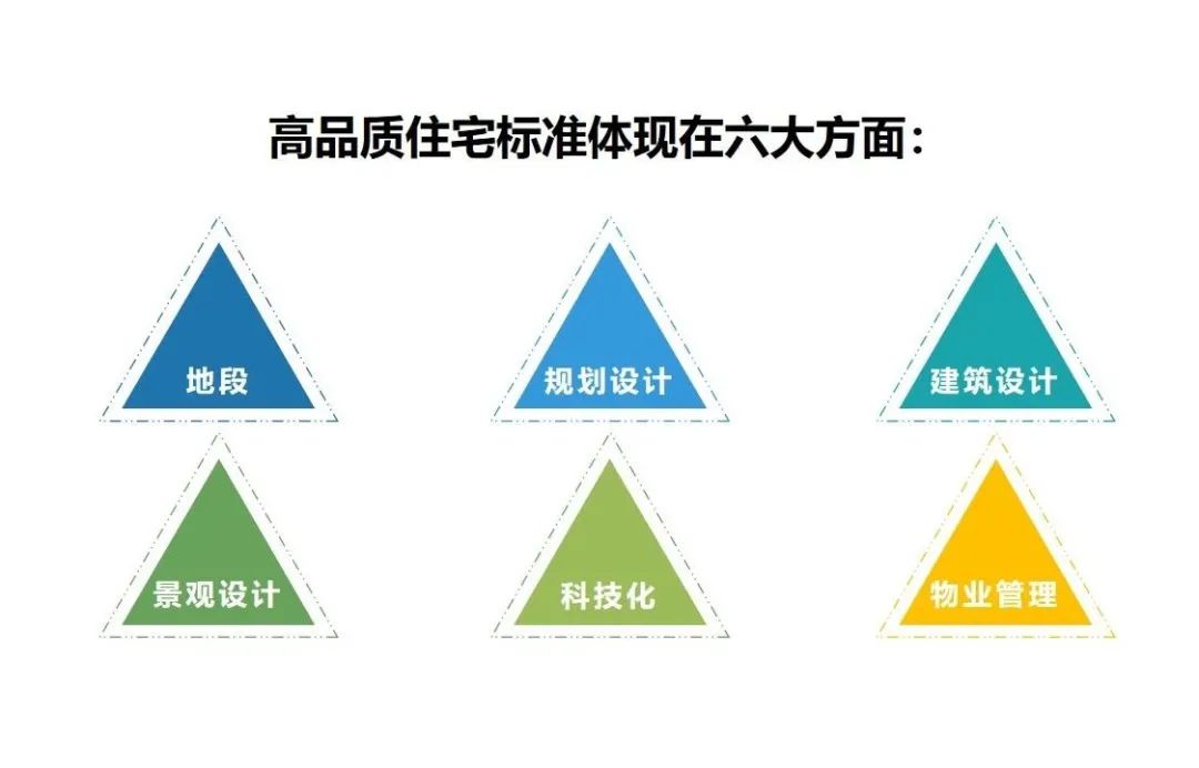 优质创建园经验交流材料_优质园创建总结_优质园创建经验交流