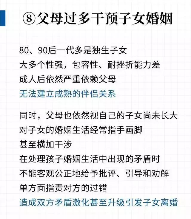 怎樣談戀愛  紮心！廣東10對夫妻有3對離婚！IT男出軌率最高，而女人居然是... 情感 第23張