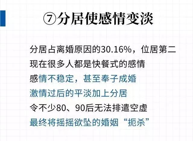 怎樣談戀愛  紮心！廣東10對夫妻有3對離婚！IT男出軌率最高，而女人居然是... 情感 第22張