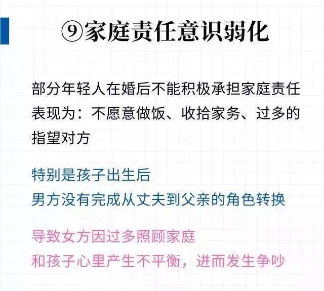 怎樣談戀愛  紮心！廣東10對夫妻有3對離婚！IT男出軌率最高，而女人居然是... 情感 第24張