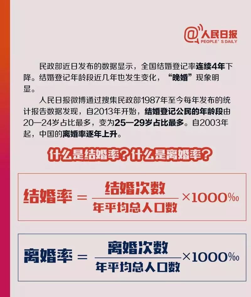 怎樣談戀愛  紮心！廣東10對夫妻有3對離婚！IT男出軌率最高，而女人居然是... 情感 第9張