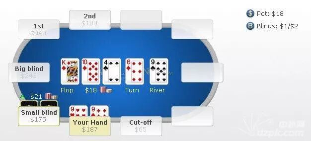 每日一手牌：成花面上你的三条有优势吗？