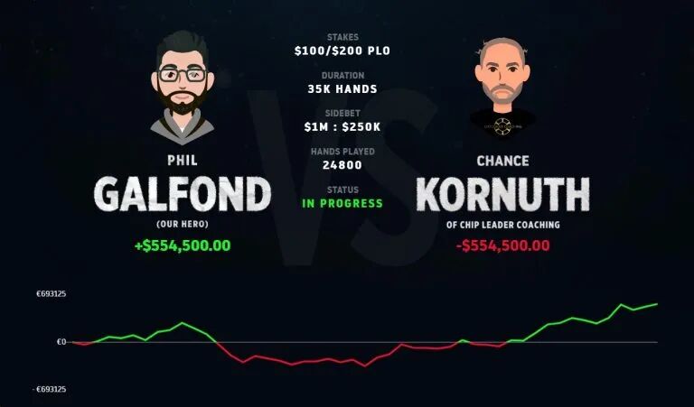 GG扑克官方下载