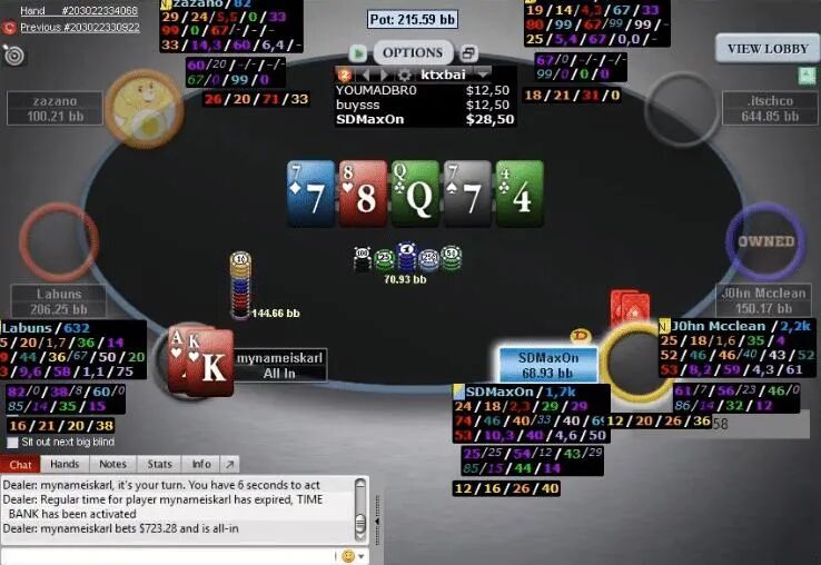 他用AK入局没中牌做三条街诈唬没有栽跟头，但这做法对不对？