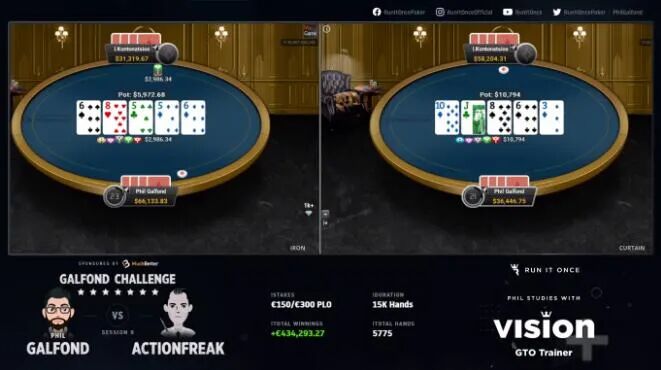 Galfond挑战赛Day7-9：起伏不定波动巨大，ActionFreak大有反超姿态