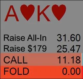 他用AK入局没中牌做三条街诈唬没有栽跟头，但这做法对不对？