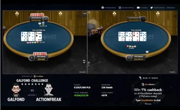 Galfond挑战赛Day7-9：起伏不定波动巨大，ActionFreak大有反超姿态