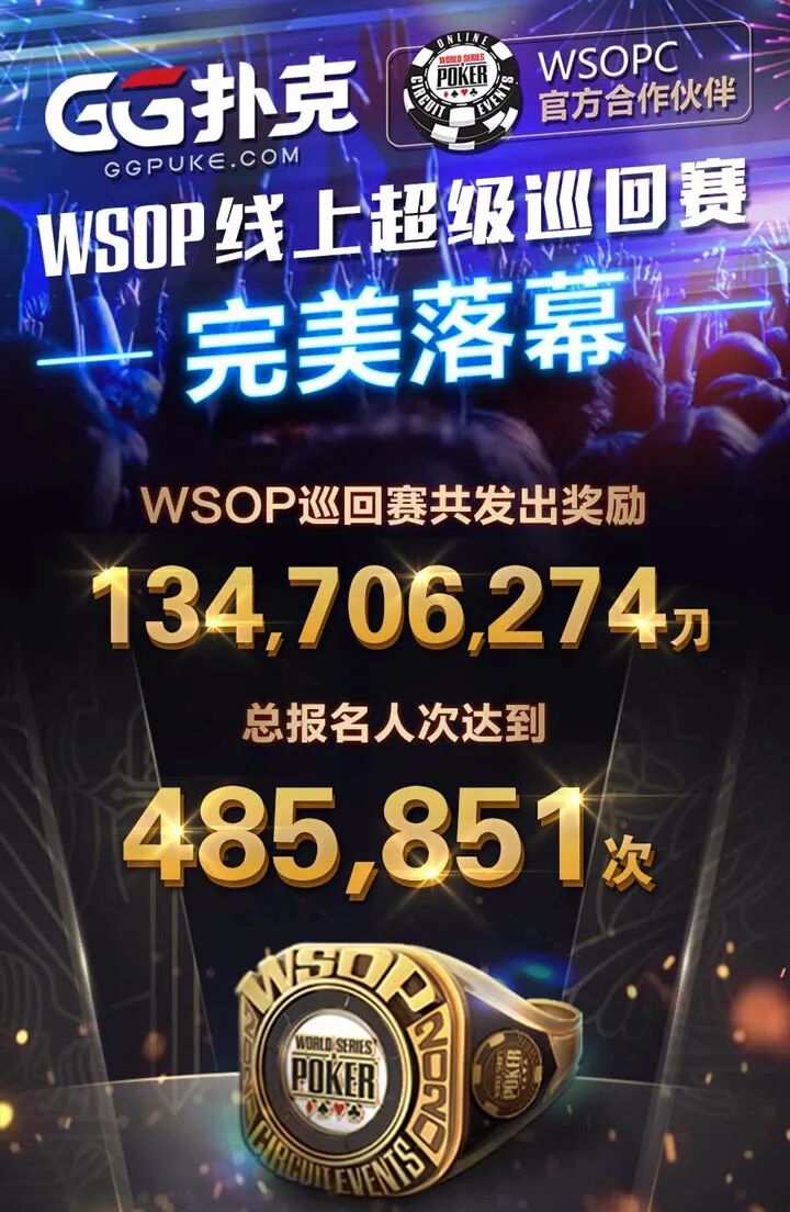 WSOPC最终主赛！由德国玩家2BB逆袭夺冠喜获127万刀头奖！超級百万赛强力接棒!
