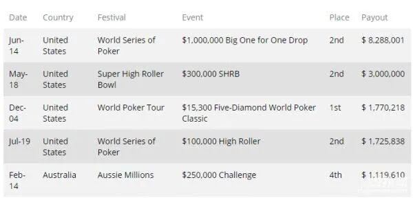 GG扑克官方下载