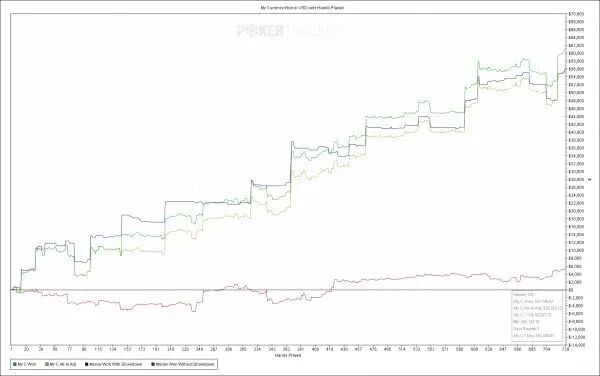 GG扑克官方下载