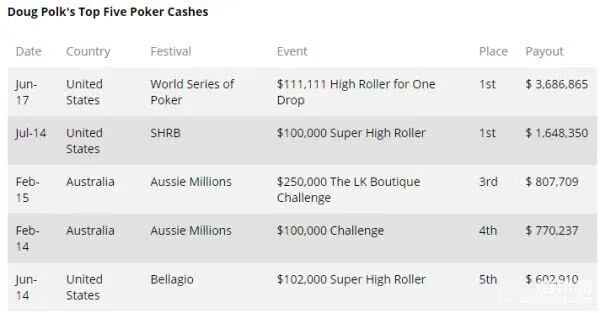 GG扑克官方下载