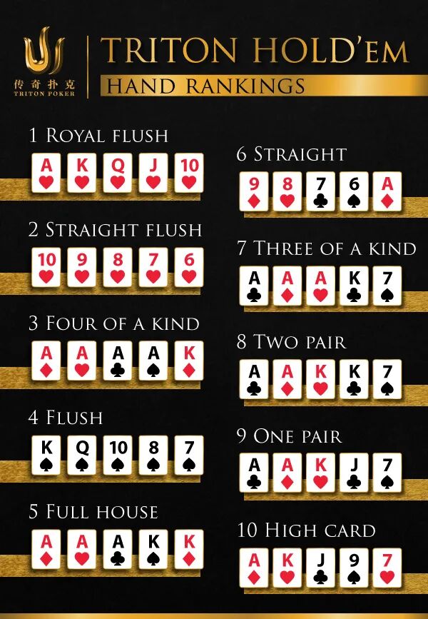 GG扑克官方下载