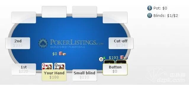 每日一手牌：你的QQ翻前被4-bet all-in，该怎么办？