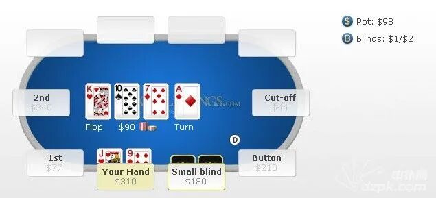 每日一手牌：你卡顺碰上对手接连跟注，该怎么办？