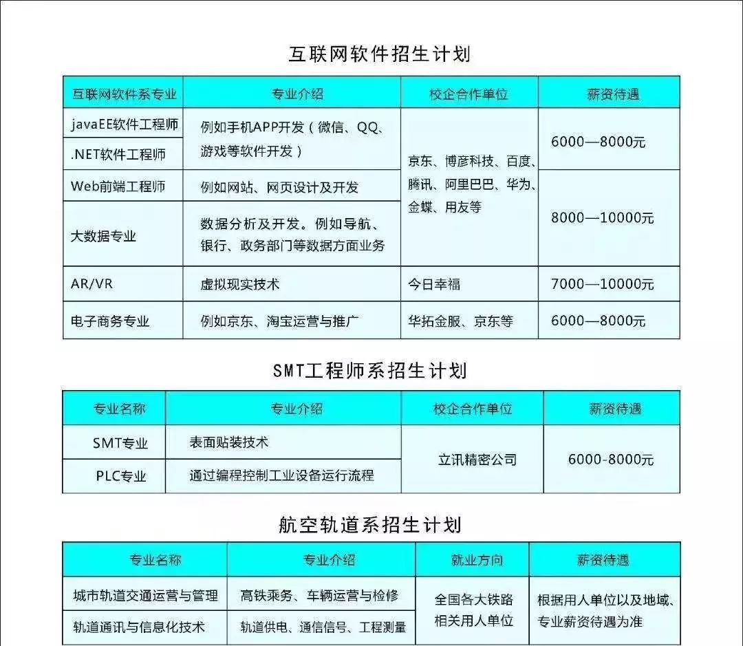 西安工业大学专业目录_西安工业大学专业_西安工业大学专业有哪些