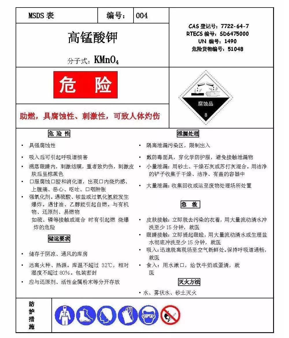 87种实验室常用化学品msds 材料十 微信公众号文章阅读 Wemp