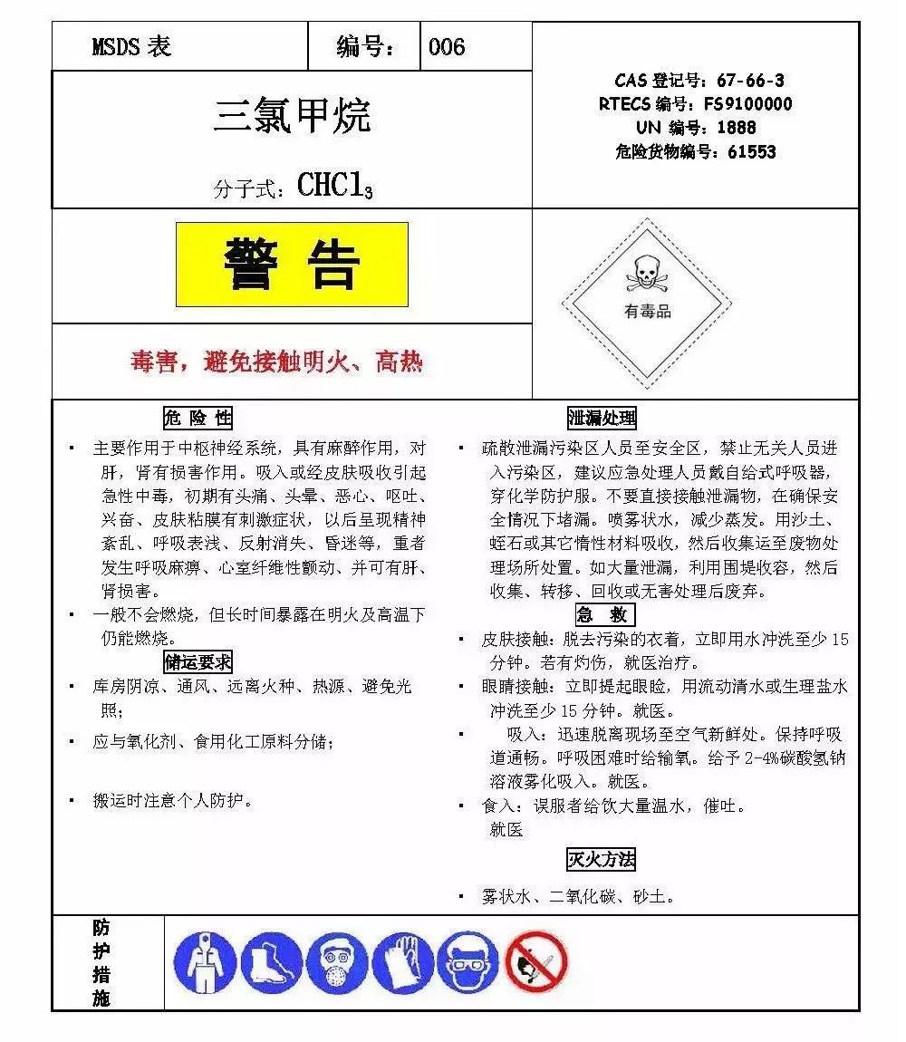 87种实验室常用化学品msds 材料十 微信公众号文章阅读 Wemp