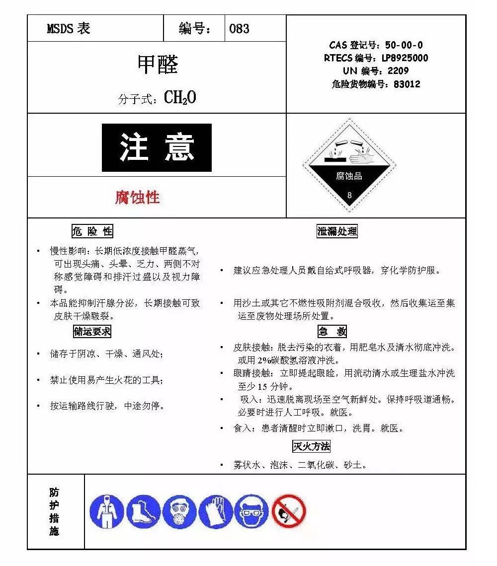 87种实验室常用化学品msds 高分子科学前沿 微信公众号文章阅读 Wemp