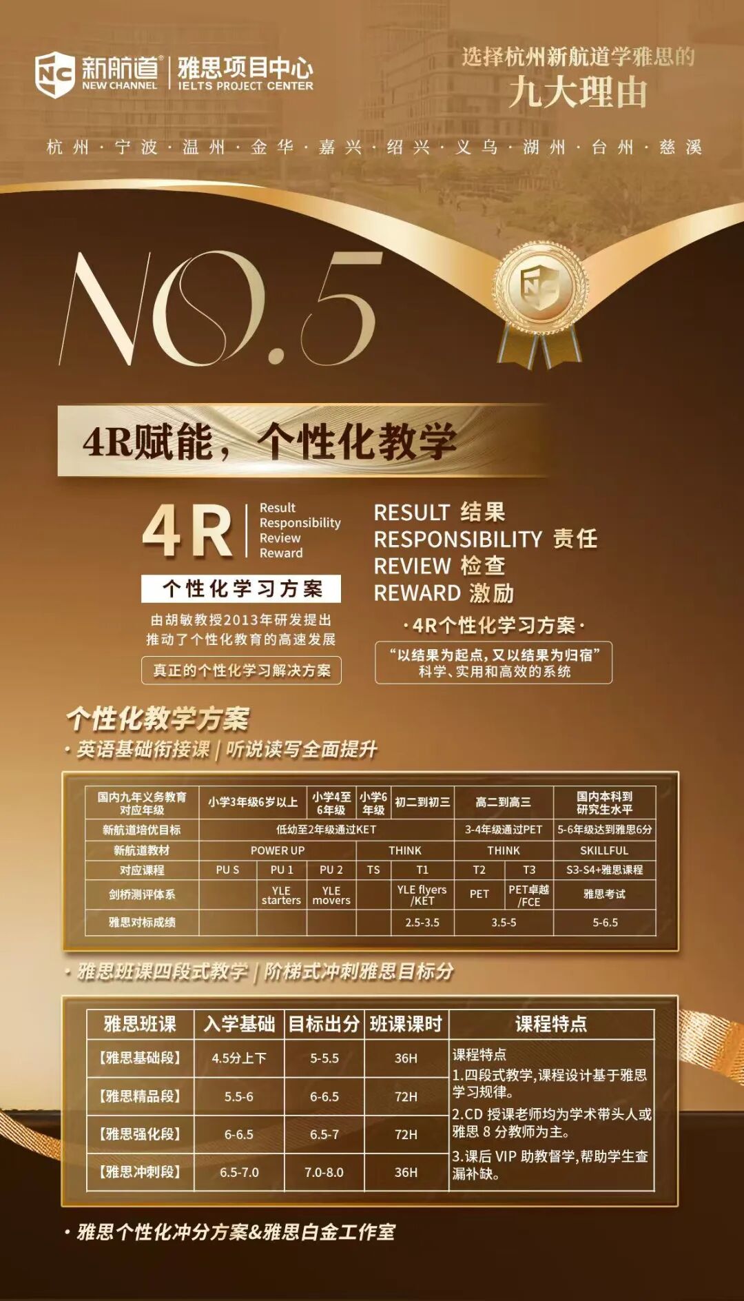 在浙江，选择在新航道学雅思的九大理由！