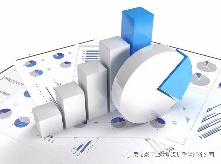 注冊(cè)英國(guó)公司種類(lèi)及適用范圍介紹