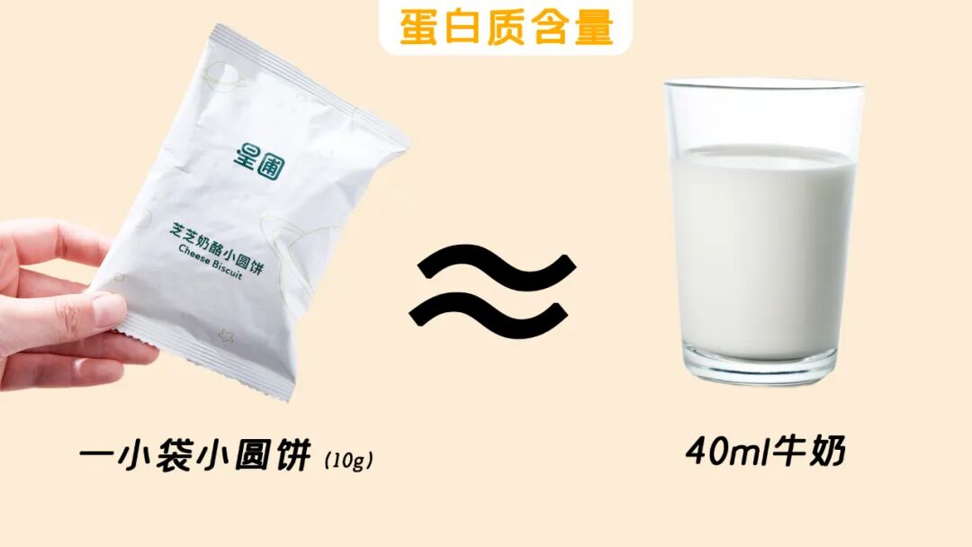 医用海藻棒怎么取建议两餐之间给娃吃点它！这几种食物营养高，娃吃了身体棒棒的_https://www.jmylbn.com_新闻资讯_第120张