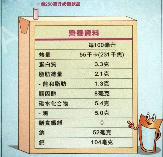 健康減肥的最好方法_減肥健康方法有哪些_健康減肥方法