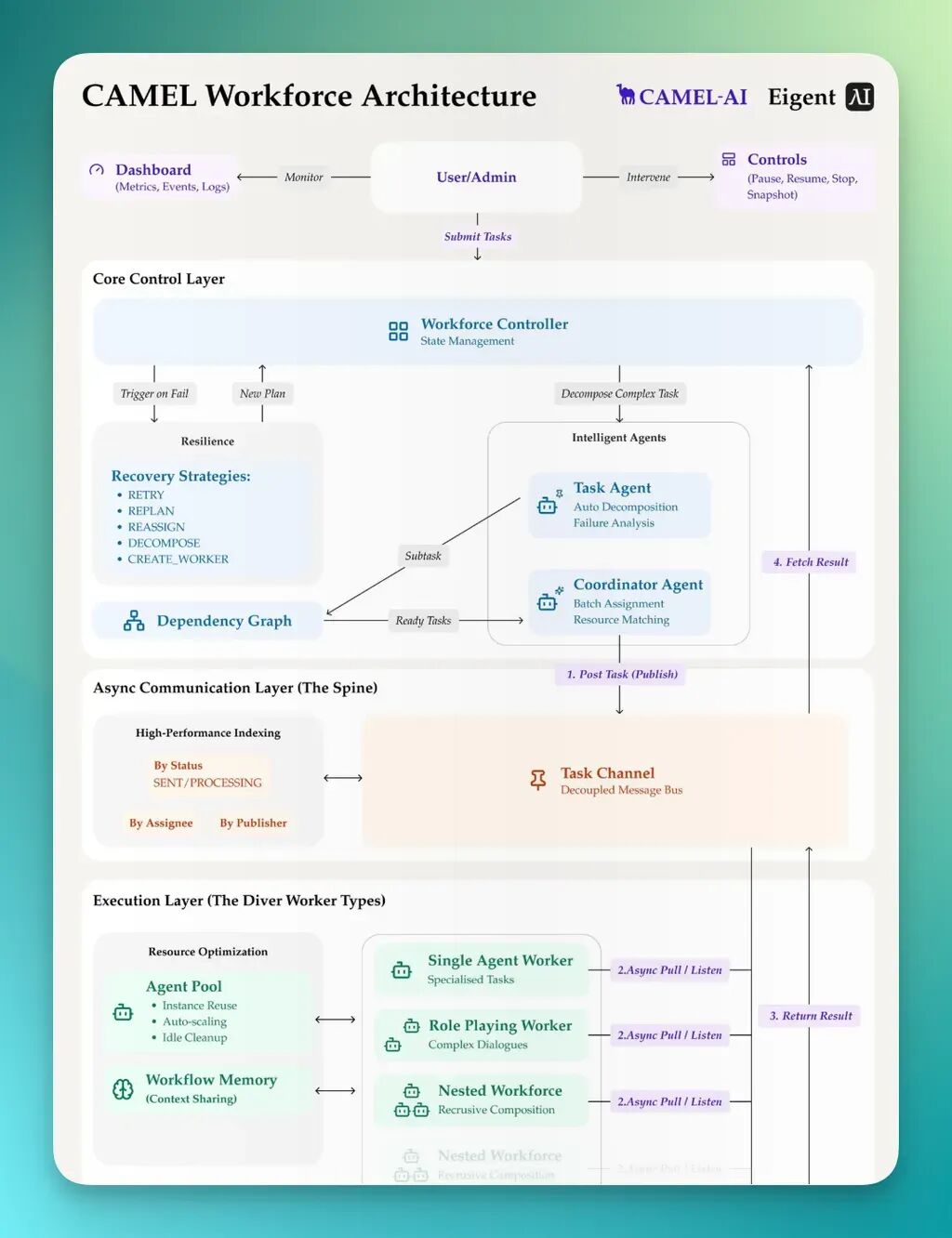 “Claude Cowork 杀死了我的创业公司”(图11)