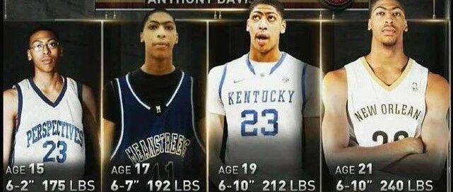 ​关于篮球可以帮助孩子长高，到底是真是假！？