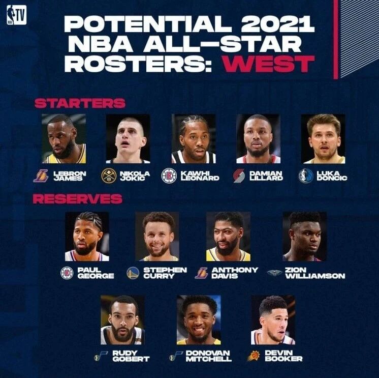 你觉得如何？NBA TV的本赛季全明星阵容预测！