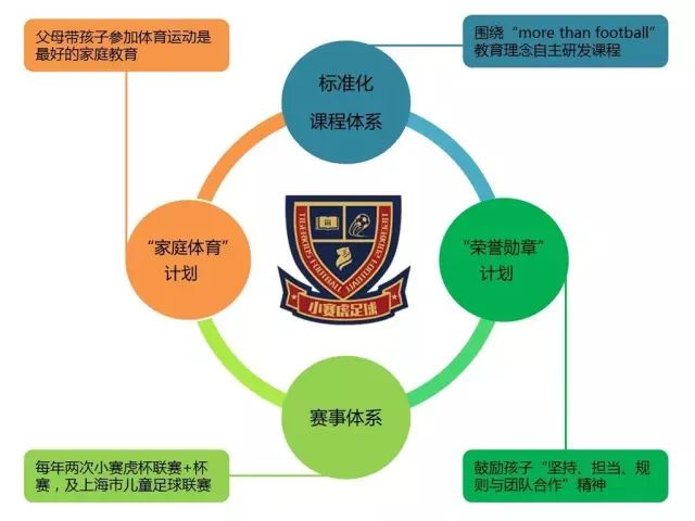 足球儿童画_足球儿童简笔画_儿童足球