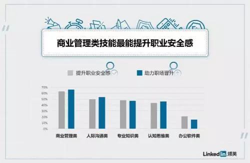 知道你也這麼累，我也就放心了 職場 第14張