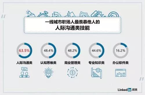 知道你也這麼累，我也就放心了 職場 第4張