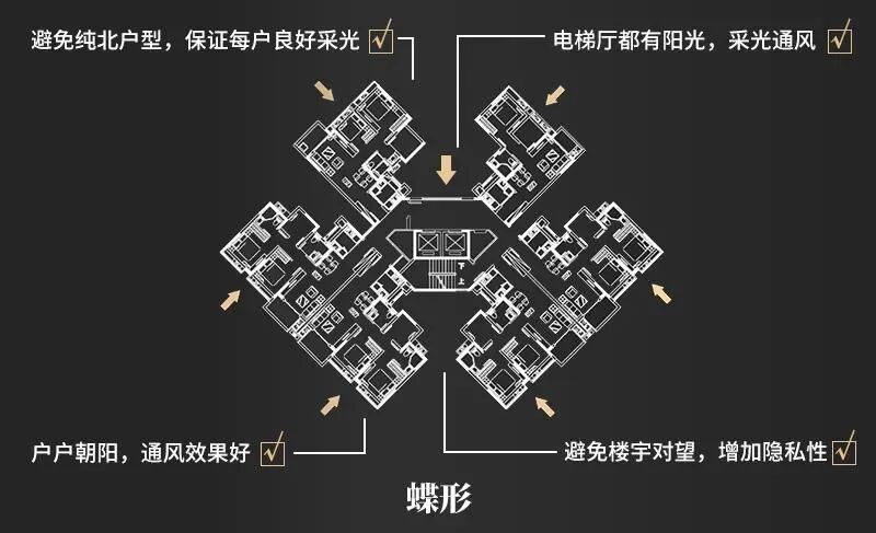 御溪世家*付39万，特惠总价低*141万！