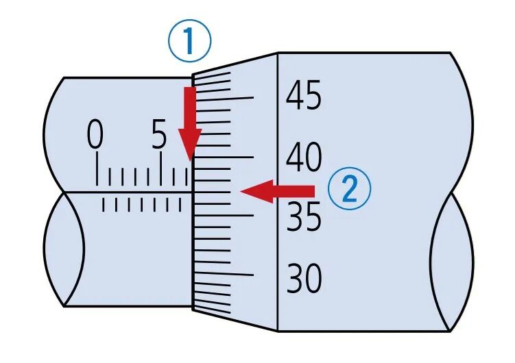 游标卡尺和千分尺你真的会读吗？看完此文终于搞明白了的图1