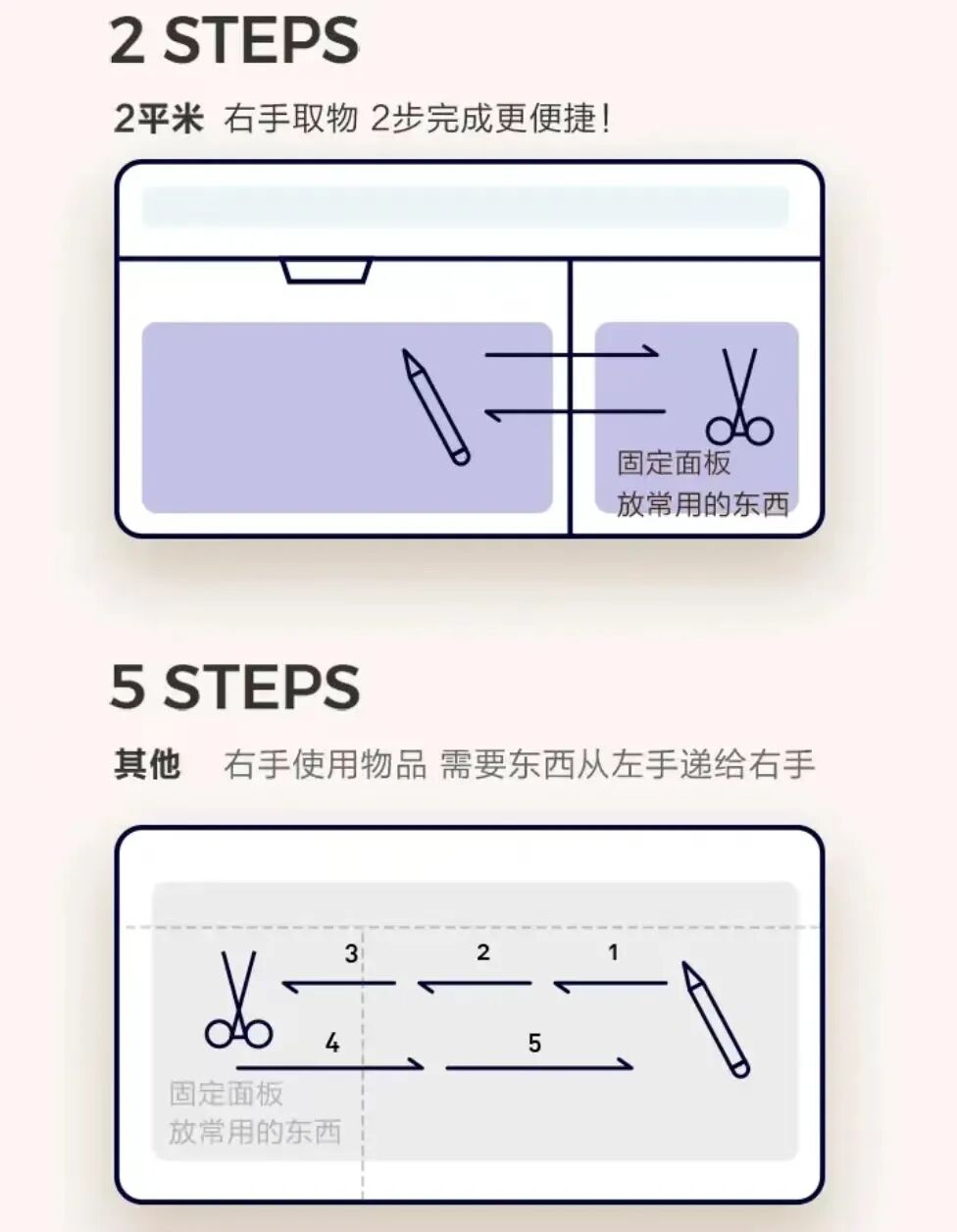 会议椅背广告_办公室椅背加装头枕_会场椅背贴
