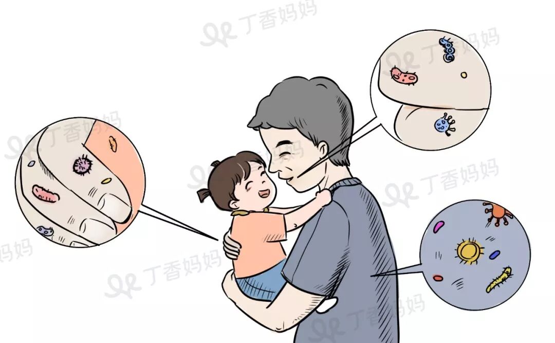 每年有近 17 万儿童，死于大人的一个习惯相关资料 11