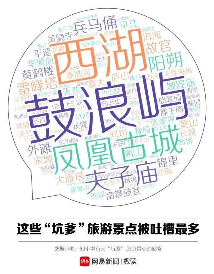 �㲻��Ҫ�󡰷�Χ�������������һ�۵�����