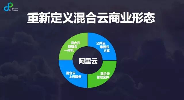 640?wx_fmt=jpeg&tp=webp&wxfrom=5&wx_lazy