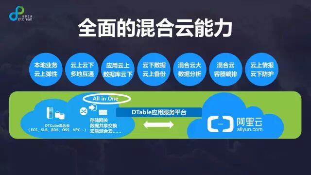 640?wx_fmt=jpeg&tp=webp&wxfrom=5&wx_lazy