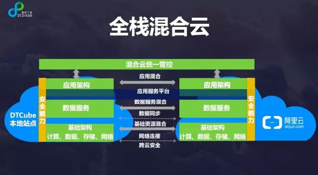 640?wx_fmt=jpeg&tp=webp&wxfrom=5&wx_lazy